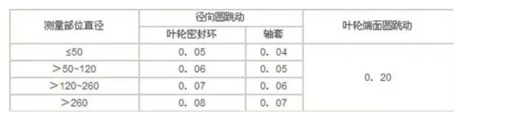 1606877422914662.png image.png